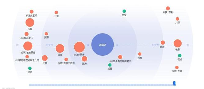 河南seo:搜索引擎優(yōu)化不亡，SEO永存！-?，嶴EO培訓(xùn)