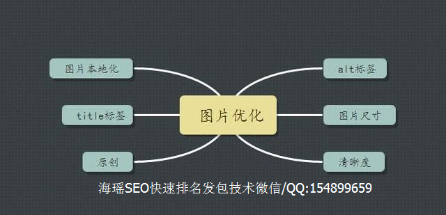 河南seo:搜索引擎優(yōu)化不亡，SEO永存！-海瑤SEO培訓(xùn)