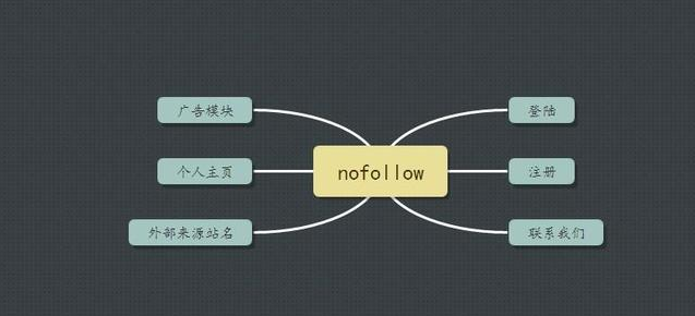 河南seo:搜索引擎優(yōu)化不亡，SEO永存！-?，嶴EO培訓(xùn)