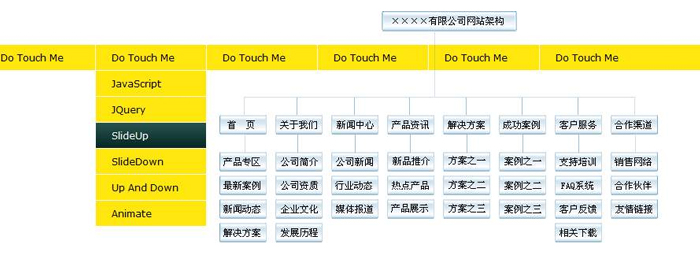 為什么要做網(wǎng)站？