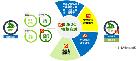 深圳網(wǎng)站建設(shè)公司
